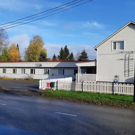 Matkakoti, Kieppi 2*